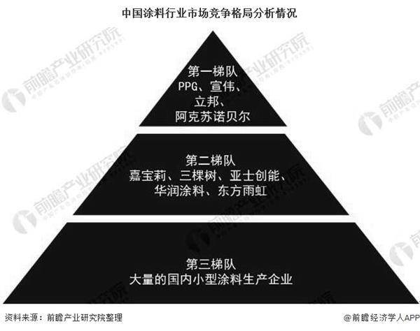 图片 3.png